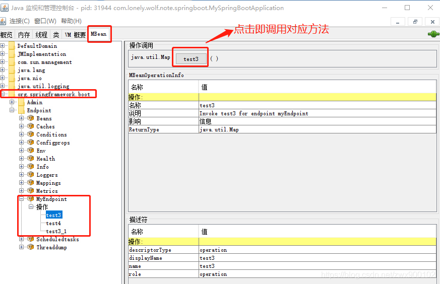 SpringBoot服务监控机制原理解析(面试官常问)