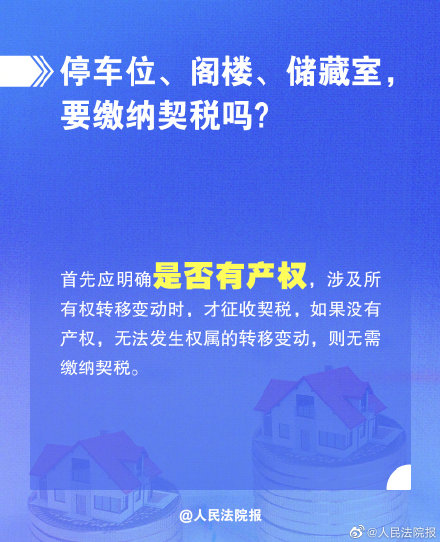 契税法9月1日正式实施 今起夫妻过户子女继承免征契税