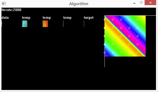 C++实现简单BP神经网络