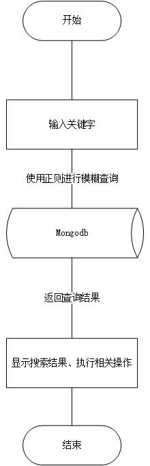 python 制作本地应用搜索工具