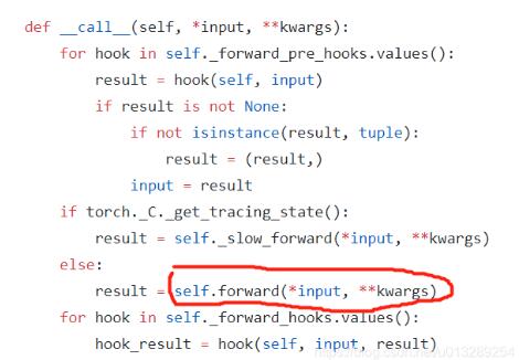 pytorch __init__、forward与__call__的用法小结