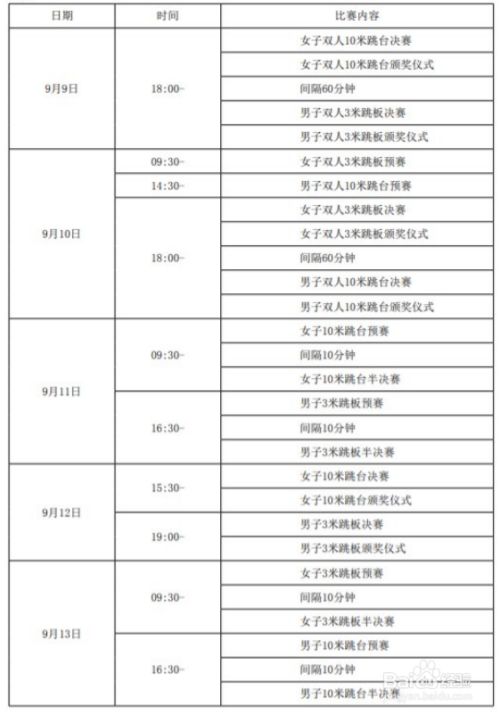 2021全运会跳水赛程 2021全运会跳水参赛名单 2021全运会赛程时间表