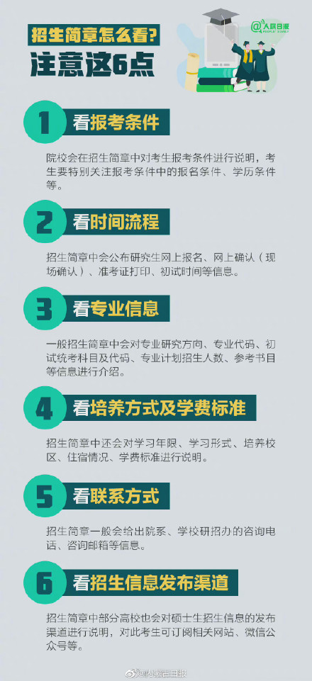 9月开始准备考研怎么复习？2022考研备考攻略超全版