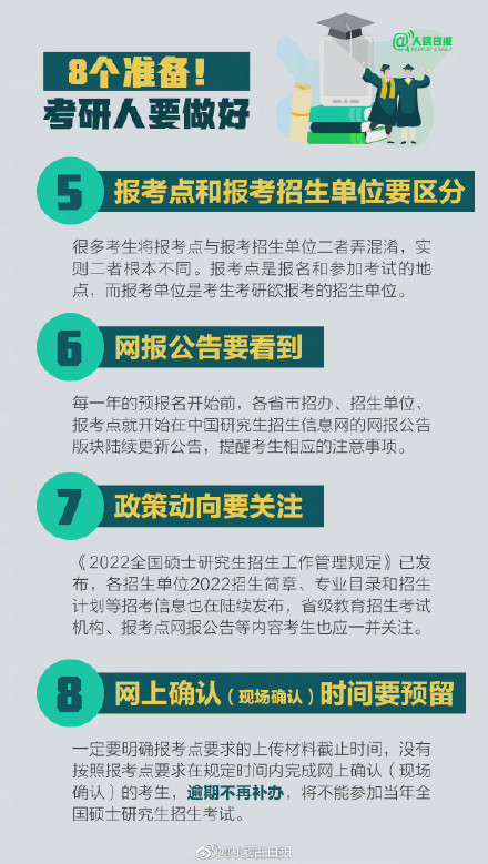 9月开始准备考研怎么复习？2022考研备考攻略超全版