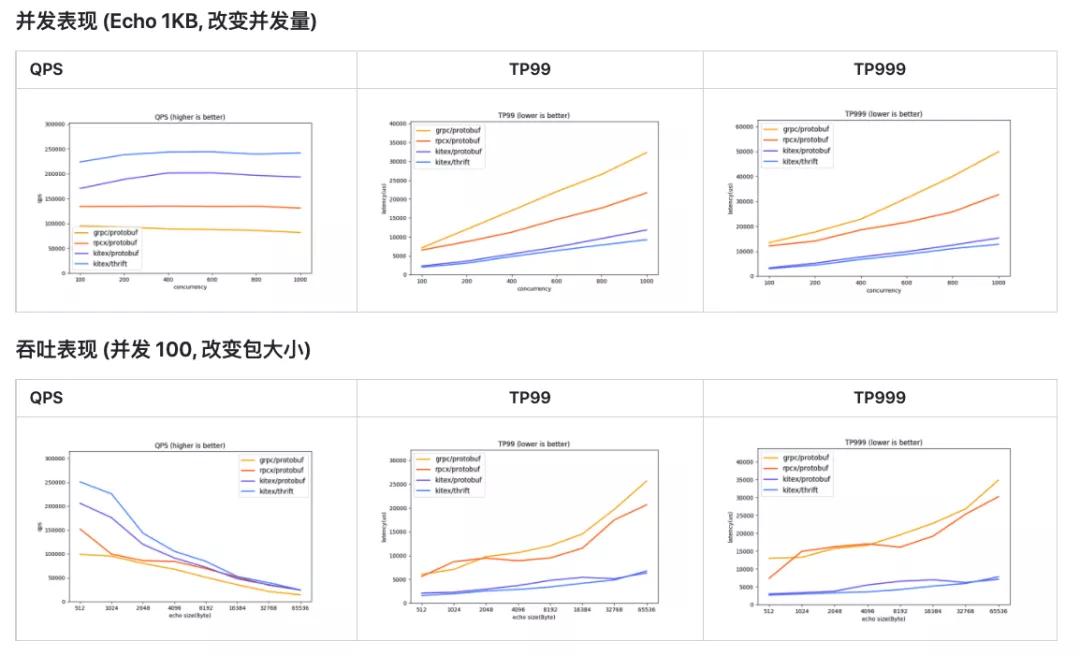 用 Java 写个塔防游戏