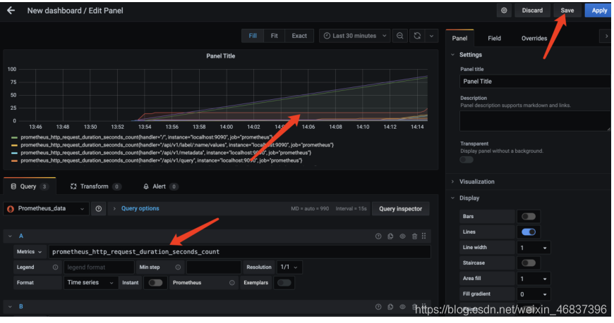 Docker 部署 Prometheus的安装详细教程