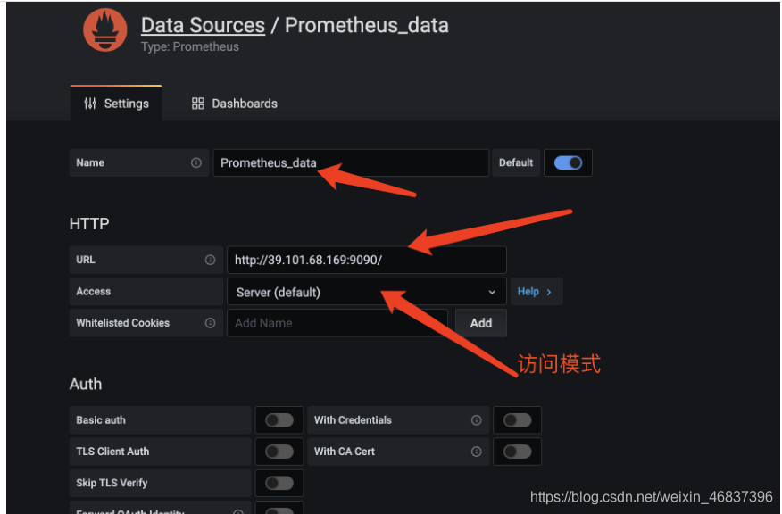 Docker 部署 Prometheus的安装详细教程