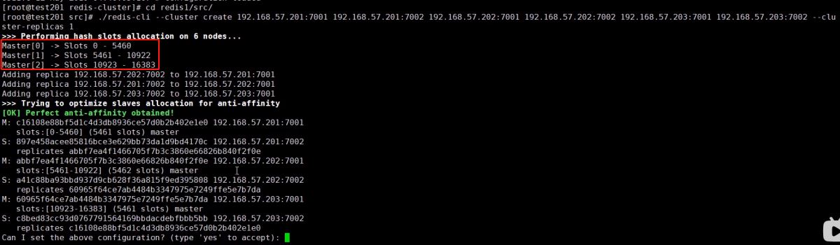 Redis Cluster 集群搭建你会吗