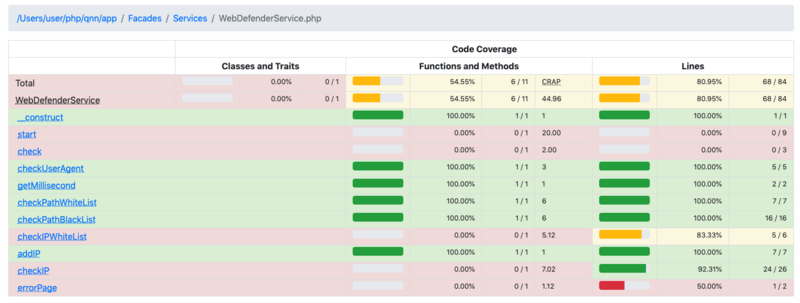 PHPUnit + Laravel单元测试常用技能