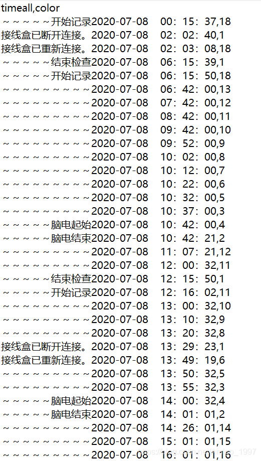 通过python读取txt文件和绘制柱形图的实现代码