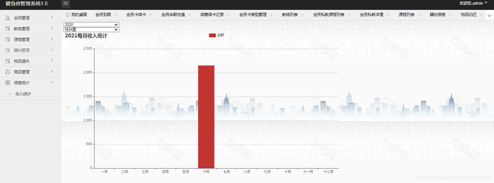 使用Springboot实现健身房管理系统