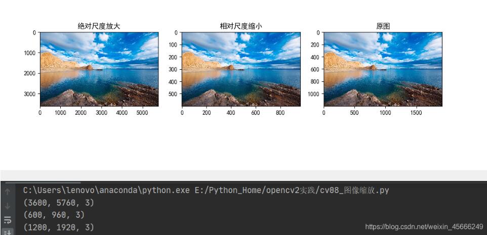 opencv实现图像缩放效果