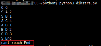 python实现狄克斯特拉算法实例