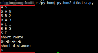 python实现狄克斯特拉算法实例