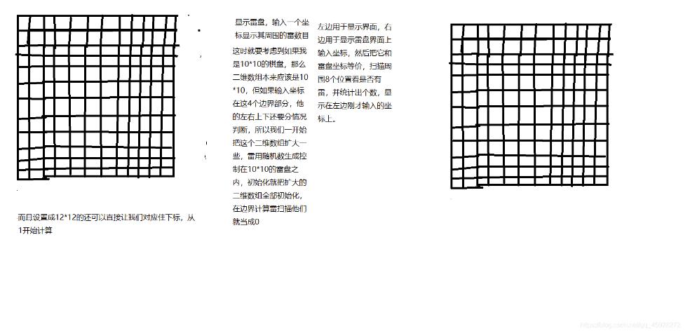 基于C语言代码实现扫雷游戏