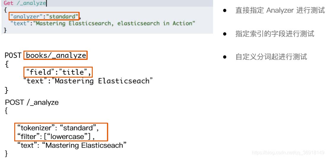 基于ElasticSearch Analyzer的使用规则详解