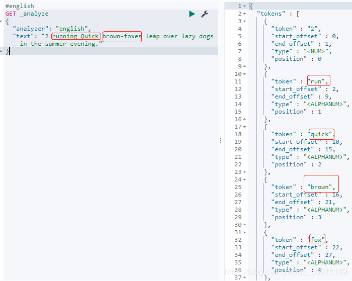 基于ElasticSearch Analyzer的使用规则详解