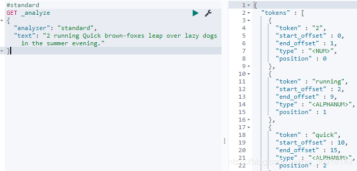 基于ElasticSearch Analyzer的使用规则详解