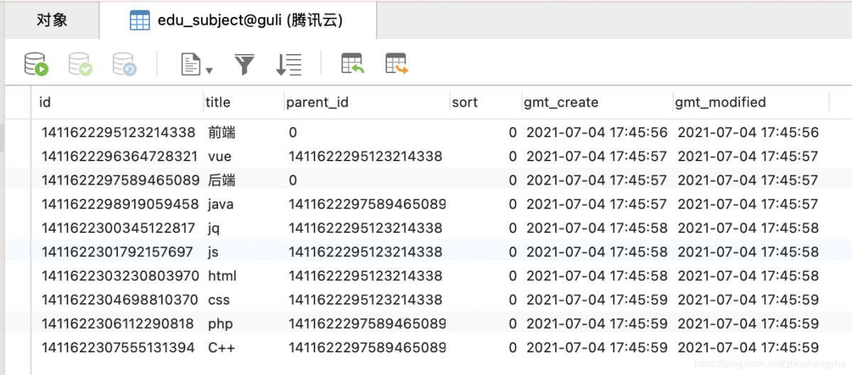 SpringBoot集成EasyExcel的应用场景分析