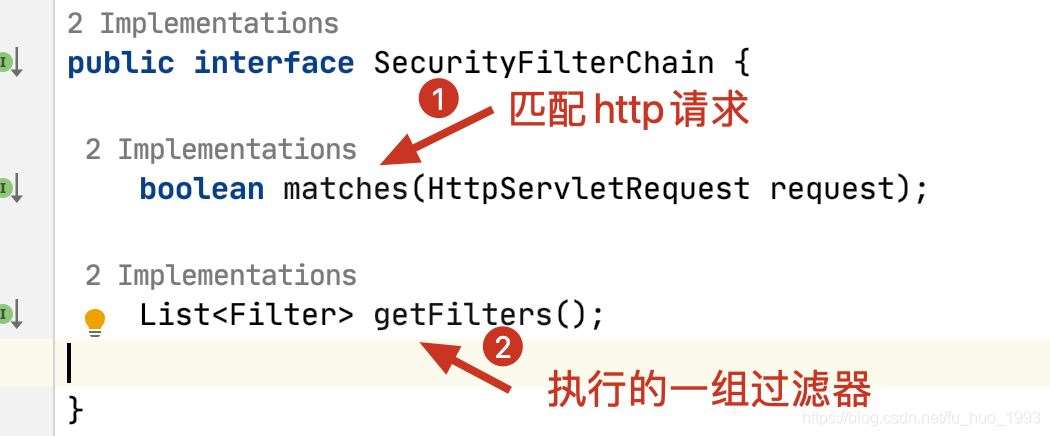 Spring Security 多过滤链的使用详解