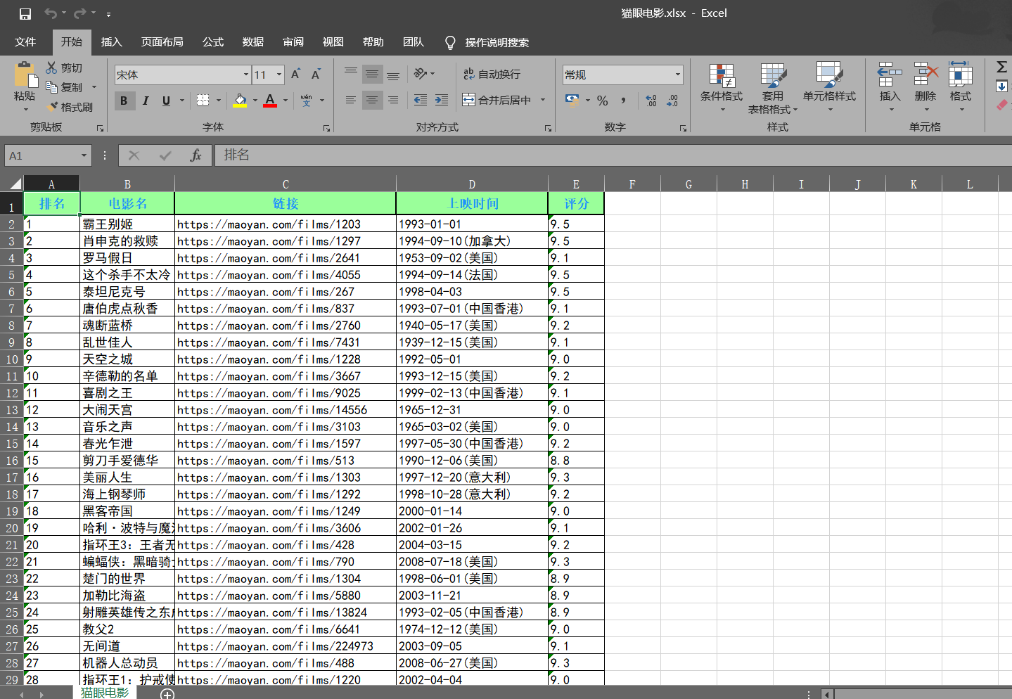 Python利器openpyxl之操作excel表格