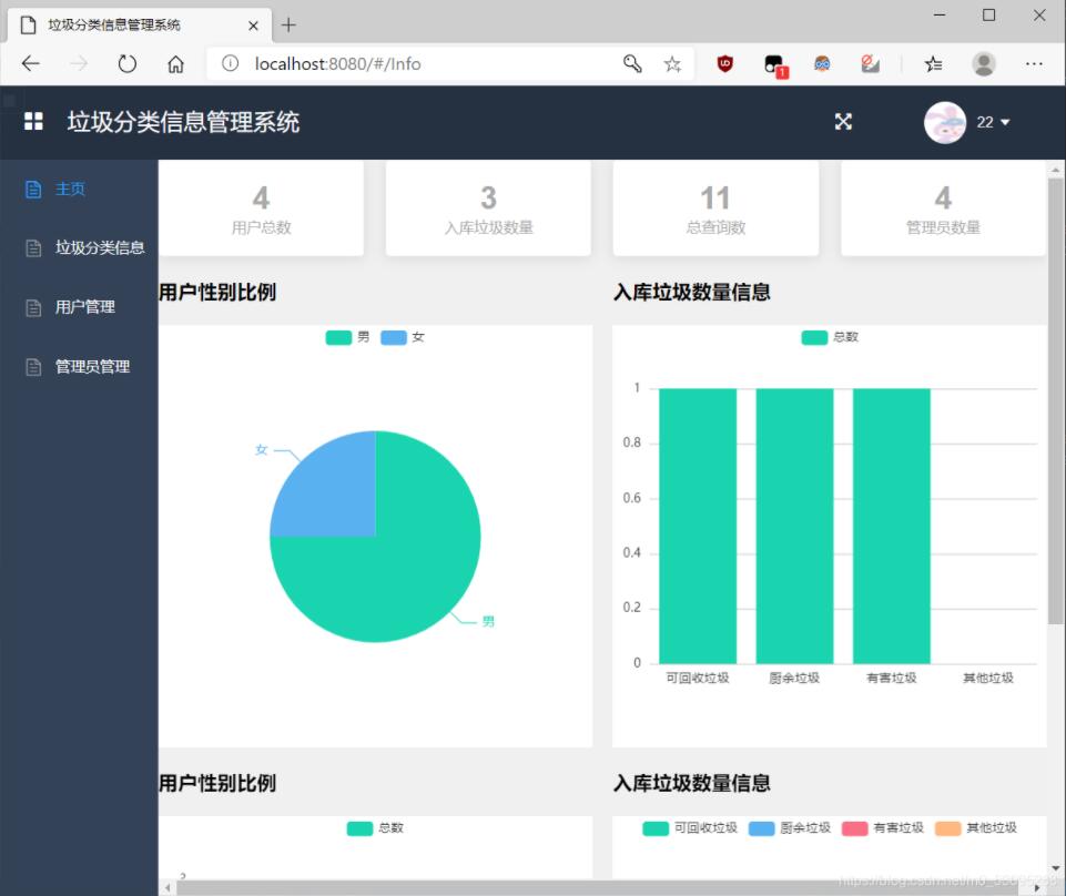 基于springboot+vue实现垃圾分类管理系统