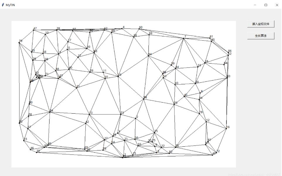 python 实现德洛内三角剖分的操作