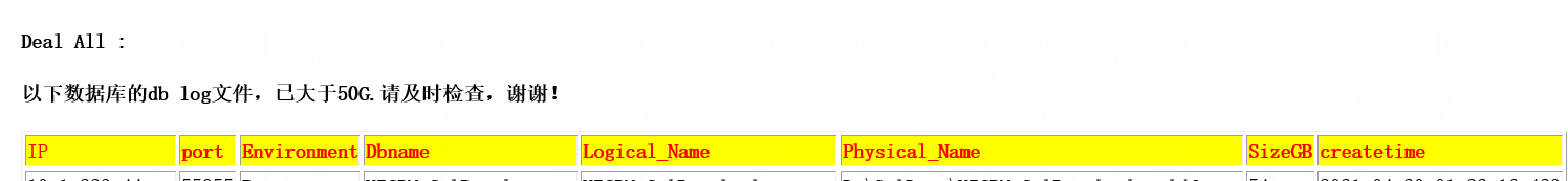 通过Python实现对SQL Server 数据文件大小的监控告警功能