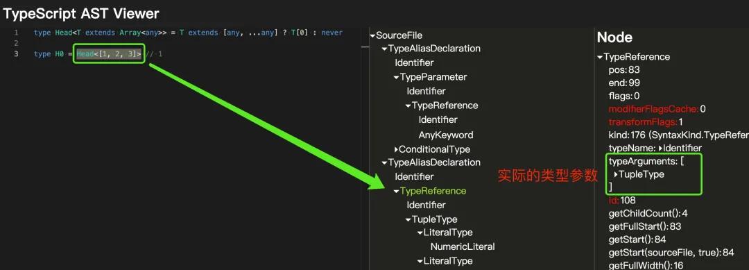 你不知道的 TypeScript 泛型