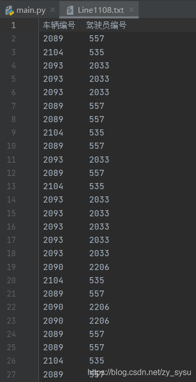 python数据分析之公交IC卡刷卡分析