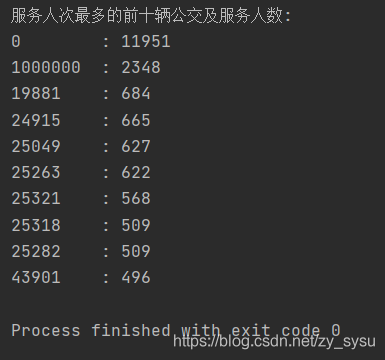 python数据分析之公交IC卡刷卡分析