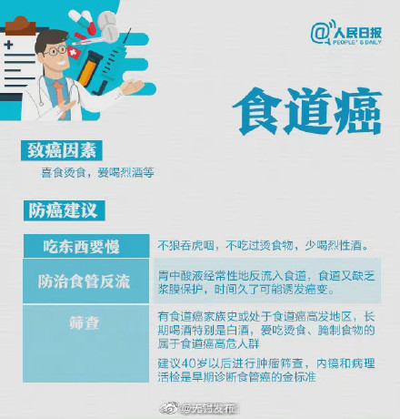 我国平均每76秒就有1人确诊乳腺癌 送你一份癌症预防手册！