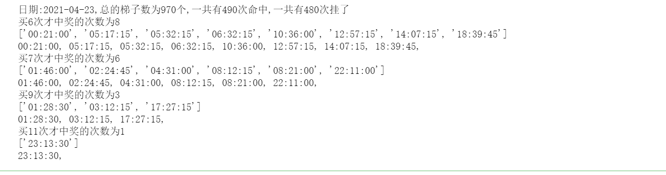 Python数据分析之彩票的历史数据