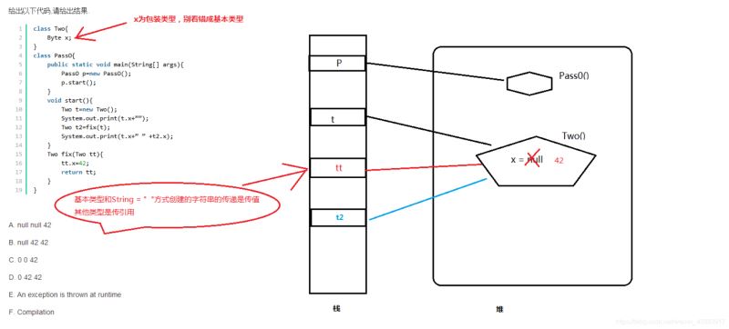 Java日常练习题,每天进步一点点(24)