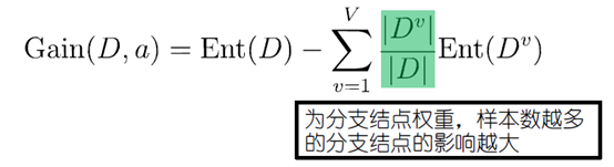 Python机器学习之决策树