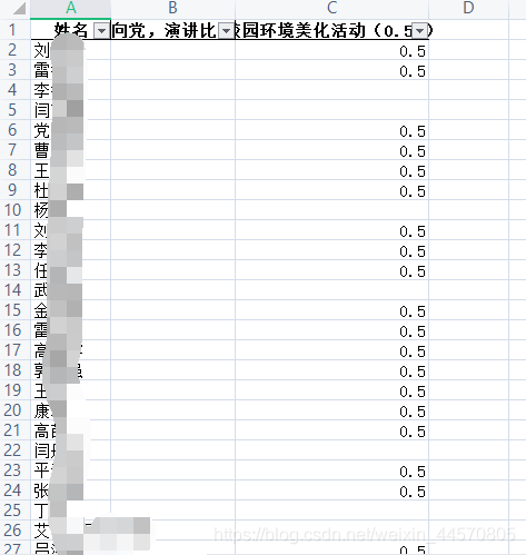 教你怎么用Python处理excel实现自动化办公