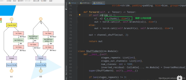 Python深度学习之使用Pytorch搭建ShuffleNetv2