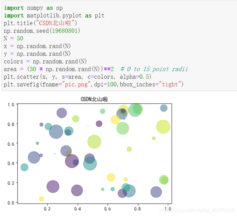 Python matplotlib实用绘图技巧汇总