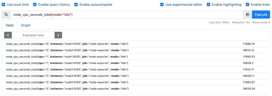 使用 Node Exporter 监控 Linux 主机之一