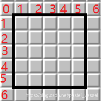 用C语言实现简单版9*9扫雷小游戏