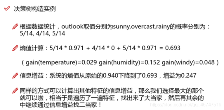 Python机器学习算法之决策树算法的实现与优缺点