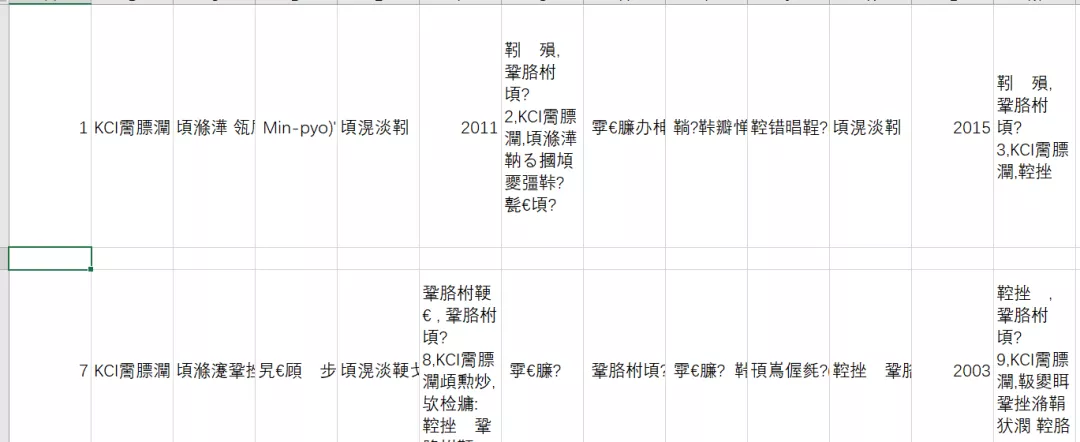 盘点CSV文件在Excel中打开后乱码问题的两种处理方法