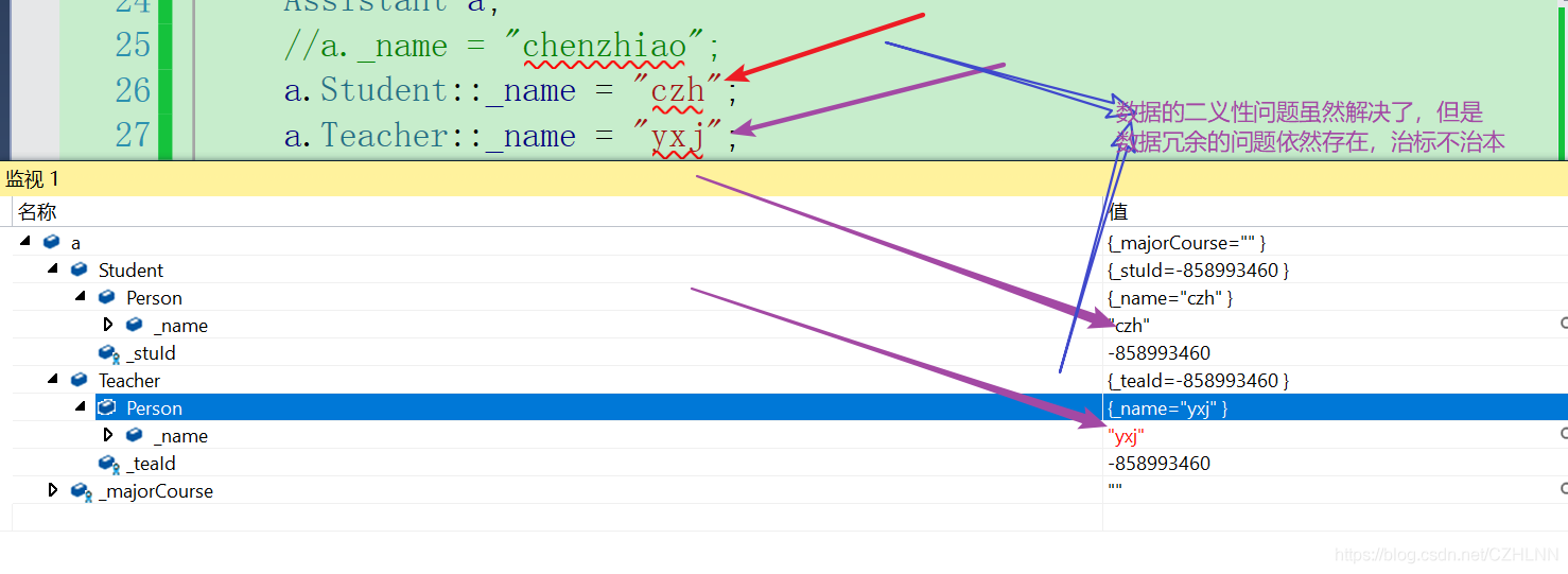 老生常谈C++ 中的继承