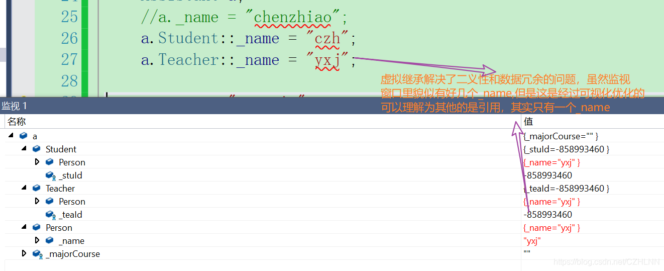 老生常谈C++ 中的继承