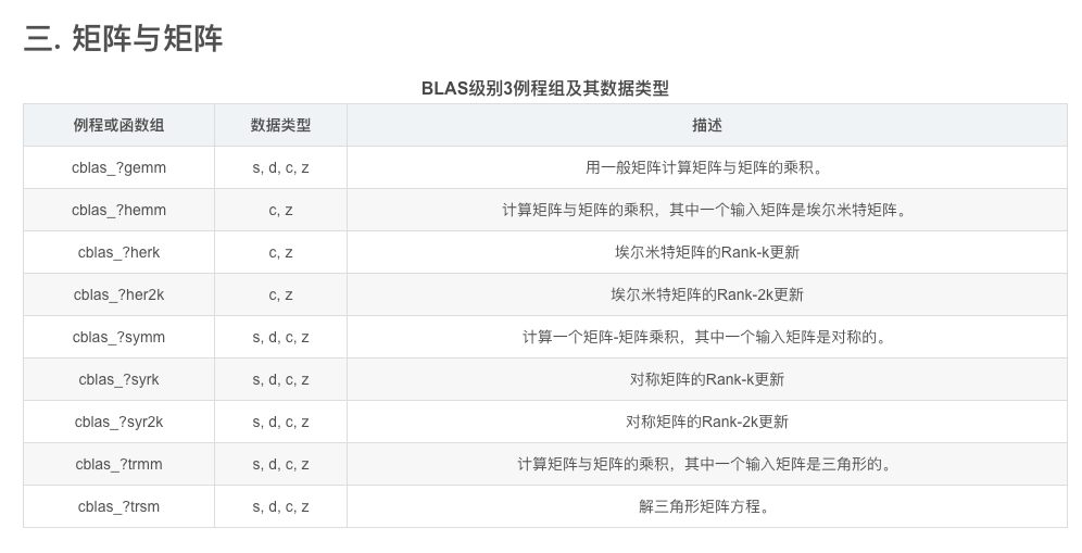 C++中的常用库