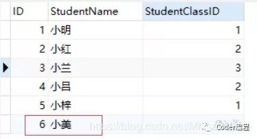 一篇文章带你了解数据库中JOIN的用法