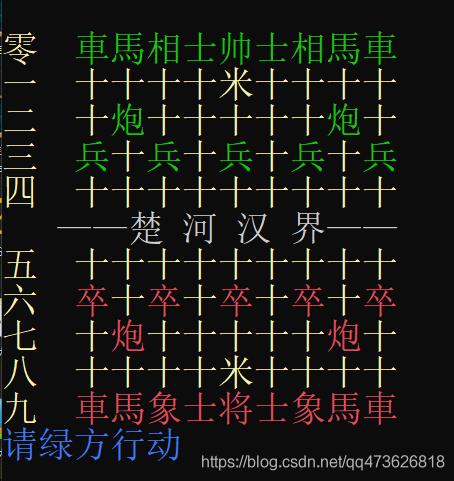 C++实现鼠标控制的黑框象棋