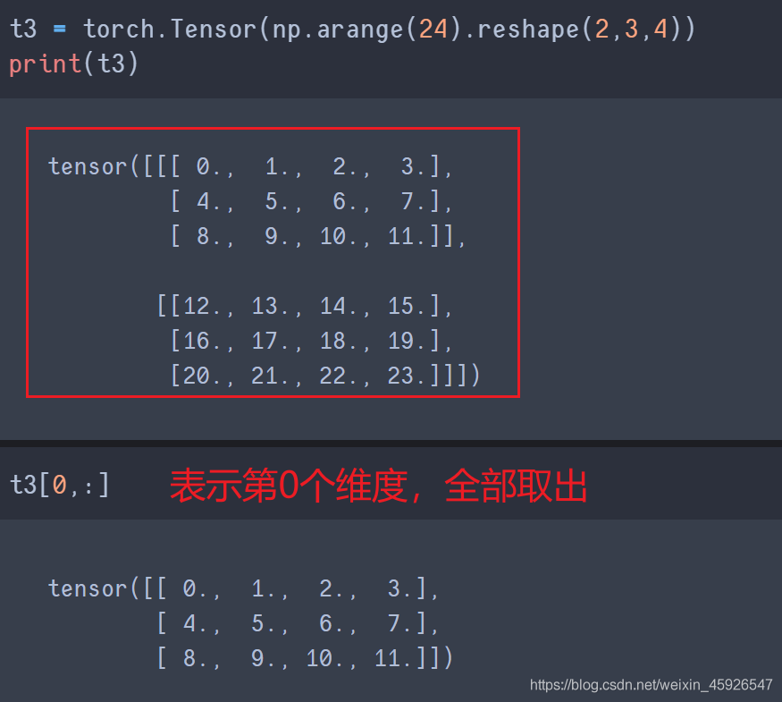 Python深度学习之Pytorch初步使用