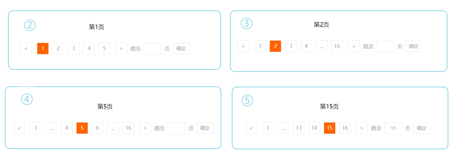 html+vue.js 实现漂亮分页功能可兼容IE