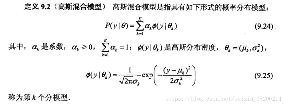 高斯混合模型与EM算法图文详解